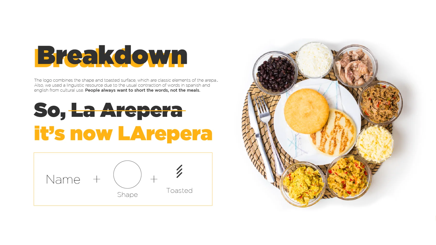 La Repera logo construction